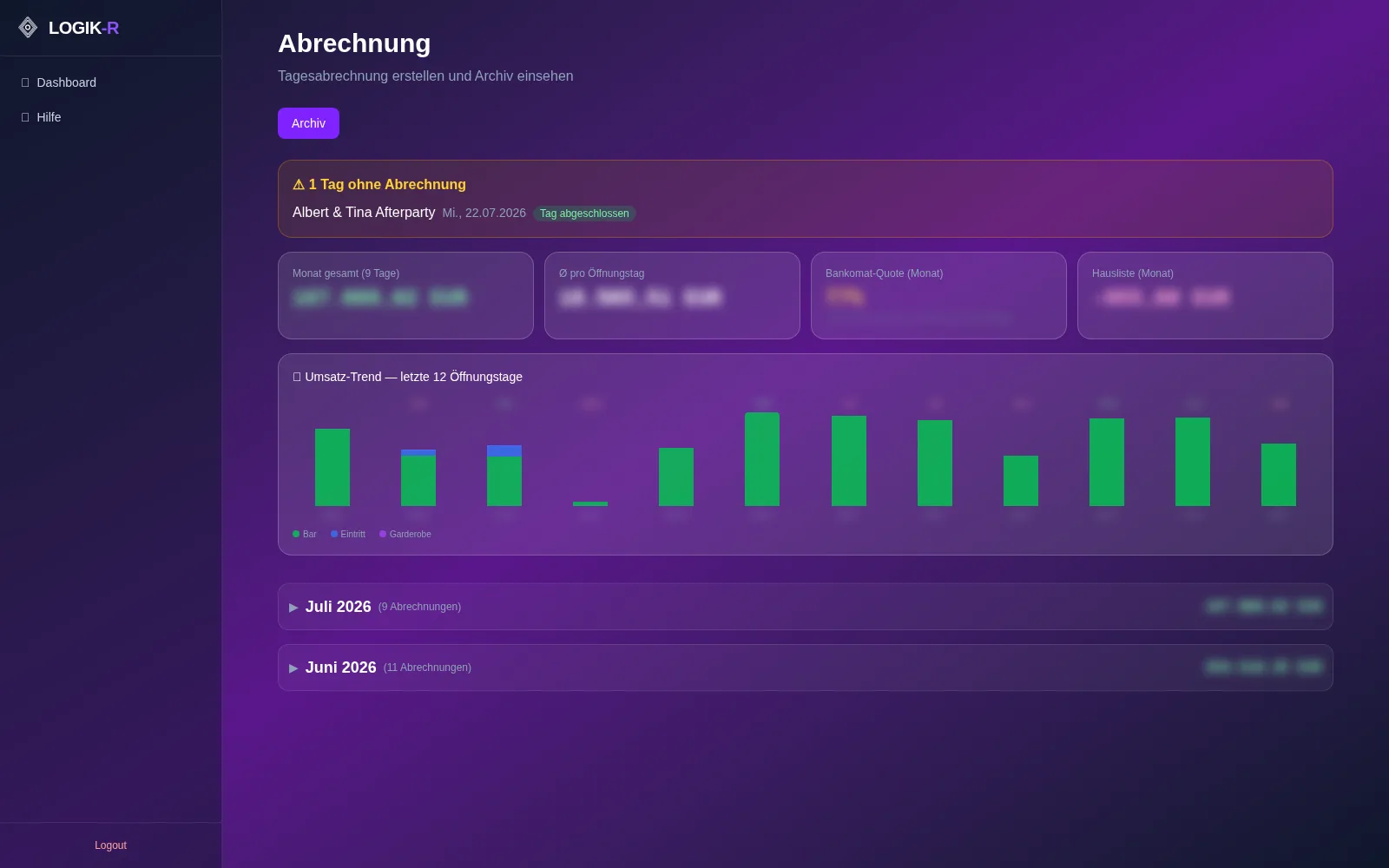 LOGIK-R Tagesabrechnung mit Umsatz-Trend